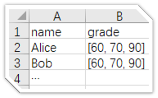 Student spreadsheet